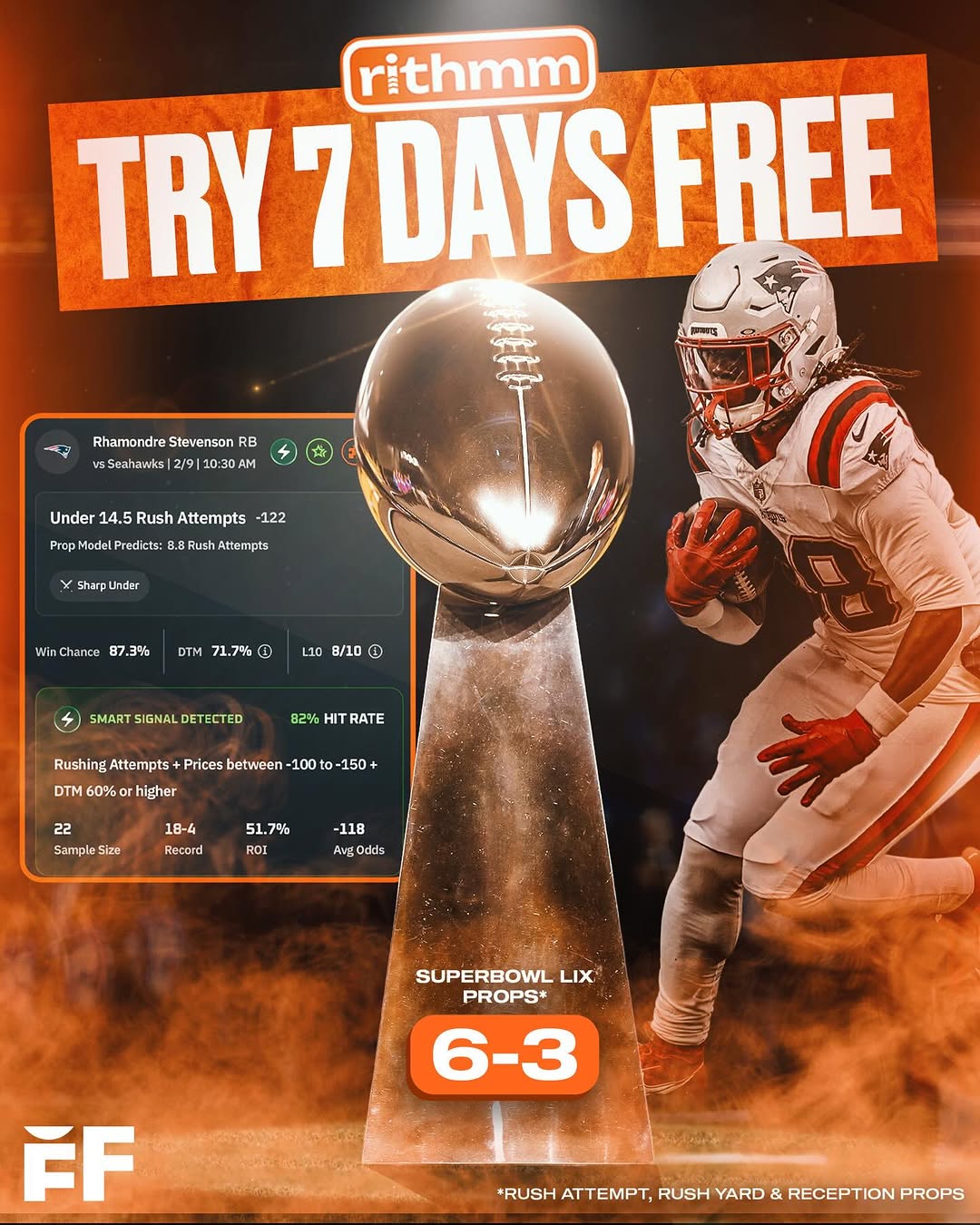 Sports property content